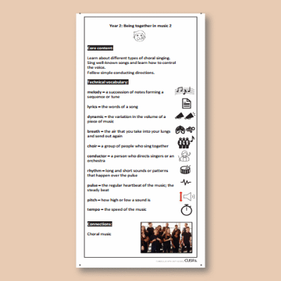 Y2 Music B (Being Together in Music 2) Knowledge Notes KN