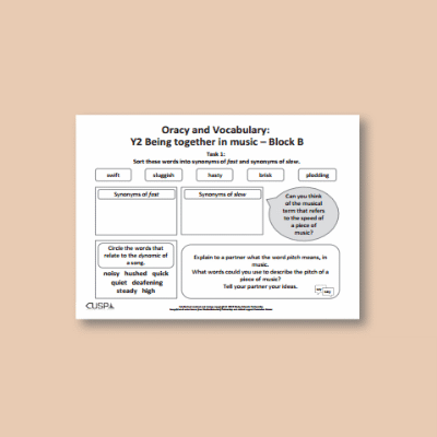 Y2 Music B (Being Together in Music 2) Oracy Tasks OT