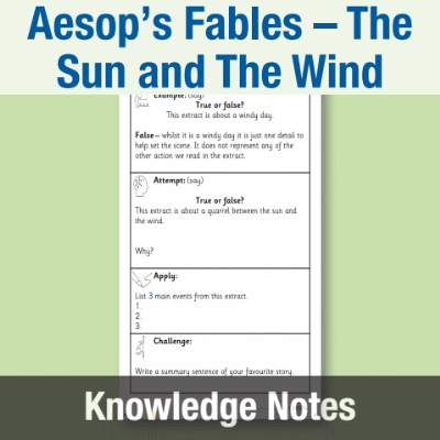Image of Year 2 Reading (Aesop’s Fables – The Sun and The Wind) Knowledge Notes KN CUSP Resource