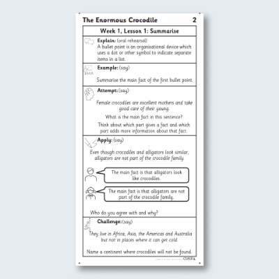 Y2 Reading (The Enormous Crocodile 2) Knowledge Note SKN