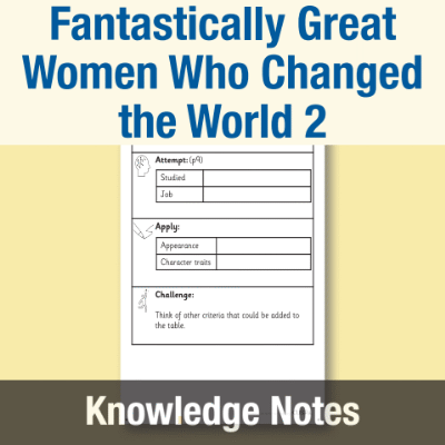 Image of Year 2 Reading (Fantastically Great Women Who Changed the World 2) Knowledge Notes KN CUSP Resource