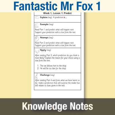 Image of Year 2 Reading (Fantastic Mr Fox 1) Knowledge Notes KN CUSP Resource