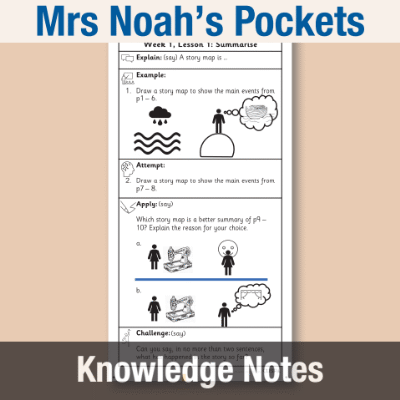 Image of Year 2 Reading (Mrs Noah's Pockets) Knowledge Notes KN CUSP Resource