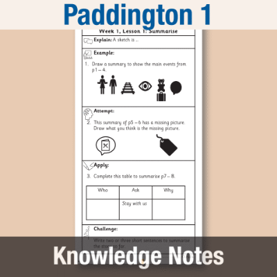 Image of Year 2 Reading (Paddington 1) Knowledge Notes KN CUSP Resource