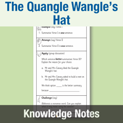 Image of Year 2 Reading (The Quangle Wangle's Hat) Knowledge Notes KN CUSP Resource