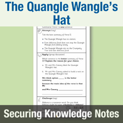 Image of Year 2 Reading (The Quangle Wangle’s Hat – Edward Lear) Knowledge Notes SKN CUSP Resource