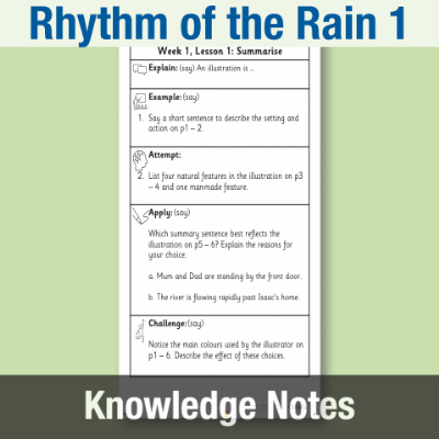 Image of Year 2 Reading (Rhythm of the Rain 1) Knowledge Notes KN CUSP Resource