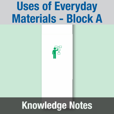 Image of Year 02 Science (Uses of Everyday Materials - Block A) Knowledge Notes CUSP ResourceAccess Spring 58.5x234mm Printed in Black;    3 Leaf Set in pads of 16