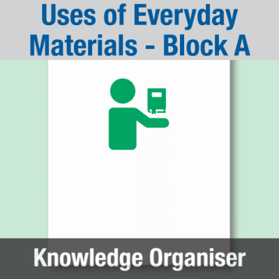 Image of Year 02 Science (Uses of Everyday Materials - Block A) Knowledge Organiser CUSP ResourceAccess Spring 195x277mm Printed in Black;    1 Leaf Set in pads of 16