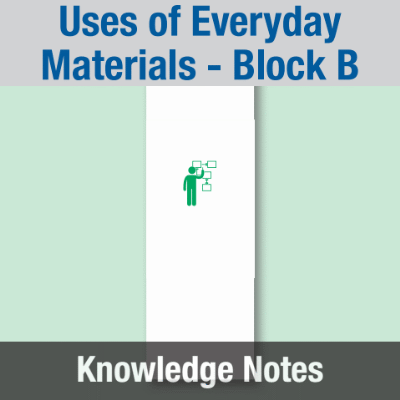 Image of Year 02 Science (Uses of Everyday Materials - Block B) Knowledge Notes CUSP ResourceAccess Spring 58.5x234mm Printed in Black;    4 Leaf Set in pads of 16