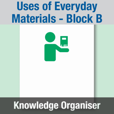 Image of Year 02 Science (Uses of Everyday Materials - Block B) Knowledge Organiser CUSP ResourceAccess Spring 195x277mm Printed in Black;    1 Leaf Set in pads of 16