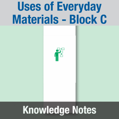 Image of Year 02 Science (Uses of Everyday Materials - Block C) Knowledge Notes CUSP ResourceAccess Summer 58.5x234mm Printed in Black;    3 Leaf Set in pads of 16