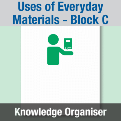 Image of Year 02 Science (Uses of Everyday Materials - Block C) Knowledge Organiser CUSP ResourceAccess Summer 195x277mm Printed in Black;    1 Leaf Set in pads of 16