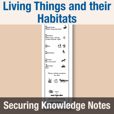 Image of Year 2 Science (Living Things and their Habitats) Knowledge Notes SKN CUSP Resource