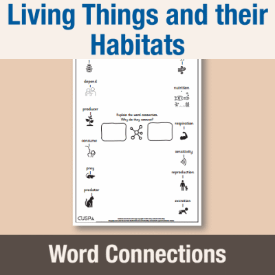 Image of Year 2 Science (Living Things and their Habitats) Word Connections WC CUSP Resource