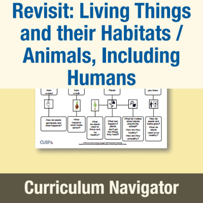 Image of Year 2 Science (Revisit: Living Things and their Habitats / Animals, Including Humans) Curriculum Navigator CN CUSP Resource