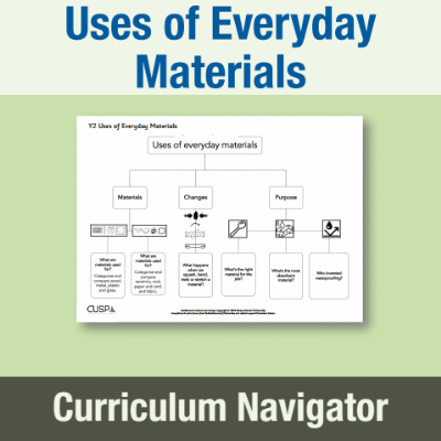 Image of Year 2 Science (Uses of Everyday Materials) Curriculum Navigator CN CUSP Resource