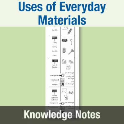 Image of Year 2 Science (Uses of Everyday Materials) Knowledge Notes KN CUSP Resource