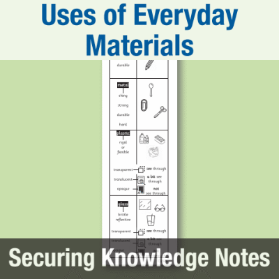 Image of Year 2 Science (Uses of Everyday Materials) Knowledge Notes SKN CUSP Resource