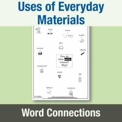 Image of Year 2 Science (Uses of Everyday Materials) Word Connections WC CUSP Resource