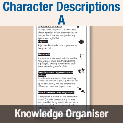 Image of Year 2 Writing A (Character Descriptions) Knowledge Organiser KO CUSP Resource