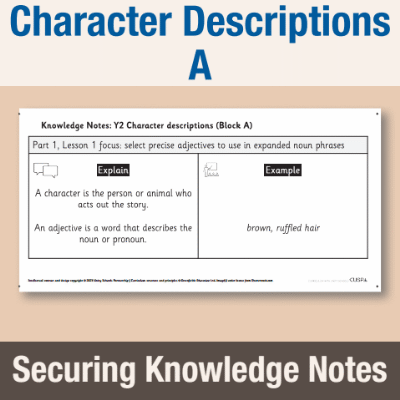 Image of Year 2 Writing A (Character Descriptions) Knowledge Notes SKN CUSP Resource