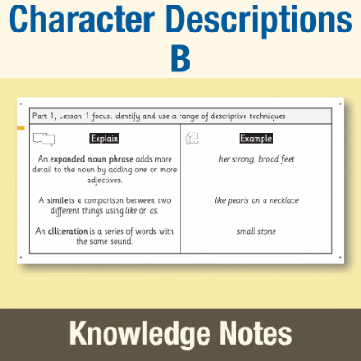 Image of Year 2 Writing B (Character Descriptions) Knowledge Notes KN CUSP Resource