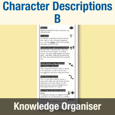 Image of Year 2 Writing B (Character Descriptions) Knowledge Organiser KO CUSP Resource