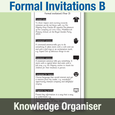 Image of Year 2 Writing B (Formal Invitations) Knowledge Organiser KO CUSP Resource