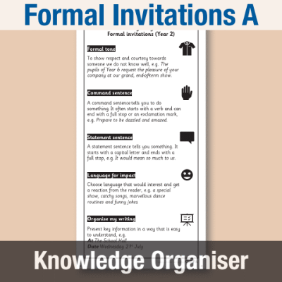 Image of Year 2 Writing A (Formal Invitations) Knowledge Organiser KO CUSP Resource