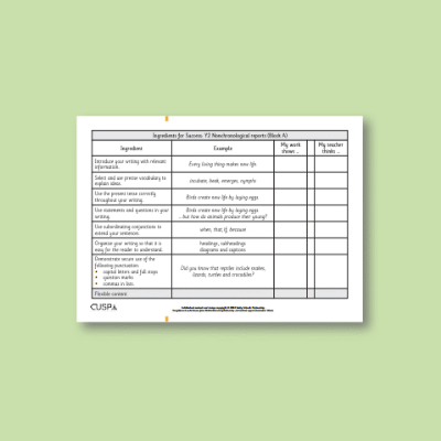 Y2 Writing A (Non-Chronological Reports) Ingredients for Success IFS