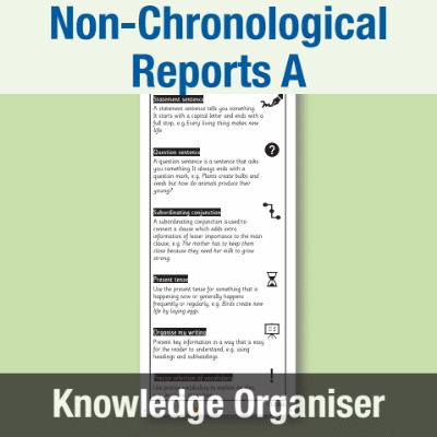 Image of Year 2 Writing A (Non-Chronological Reports) Knowledge Organiser KO CUSP Resource