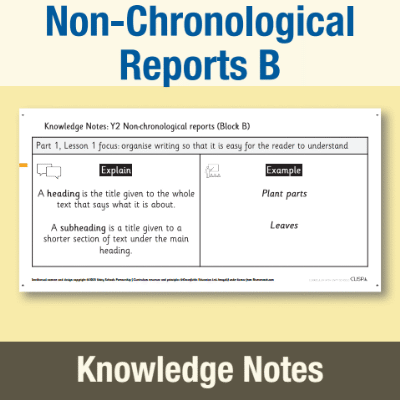 Image of Year 2 Writing B (Non-Chronological Reports) Knowledge Notes KN CUSP Resource