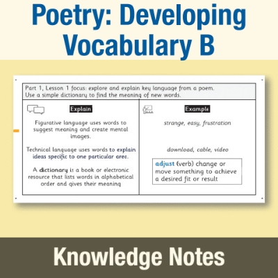 Image of Year 2 Writing B (Poetry: Developing Vocabulary) Knowledge Notes KN CUSP Resource