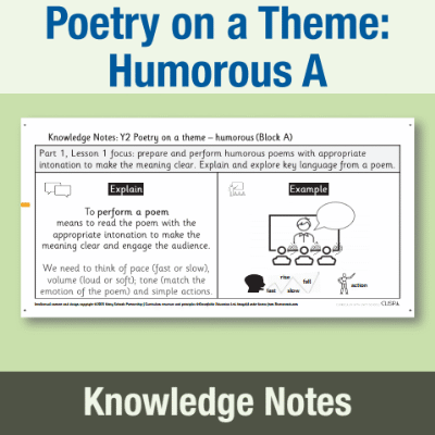 Image of Year 2 Writing A (Poetry on a Theme: Humorous) Knowledge Notes KN CUSP Resource