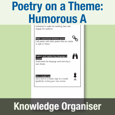 Image of Year 2 Writing A (Poetry on a Theme: Humorous) Knowledge Organiser KO CUSP Resource