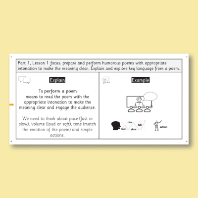 Y2 Writing B (Poetry on a Theme: Humorous) Knowledge Notes KN