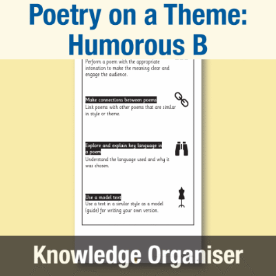 Image of Year 2 Writing B (Poetry on a Theme: Humorous) Knowledge Organiser KO CUSP Resource