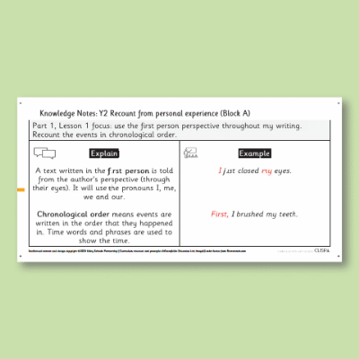 Y2 Writing A (Recount From Personal Experience) Knowledge Notes KN