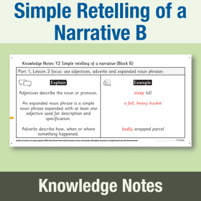 Image of Year 2 Writing B (Simple Retelling of a Narrative) Knowledge Notes KN CUSP Resource