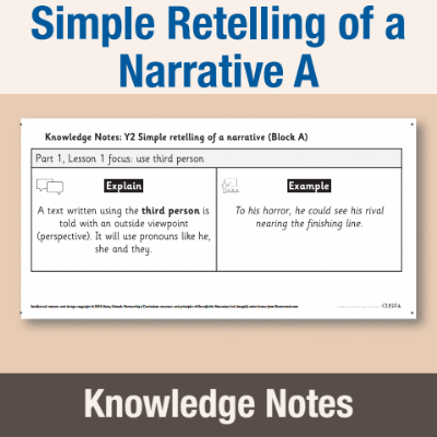 Image of Year 2 Writing A (Simple Retelling of a Narrative) Knowledge Notes KN CUSP Resource