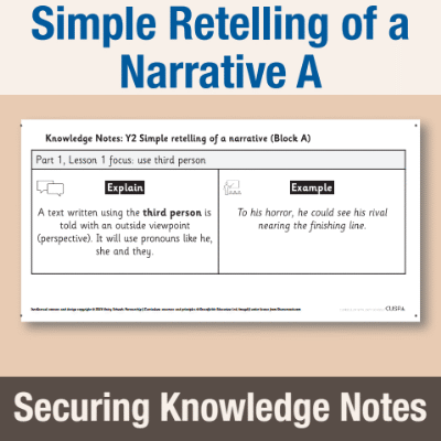 Image of Year 2 Writing A (Simple Retelling of a Narrative) Knowledge Notes SKN CUSP Resource
