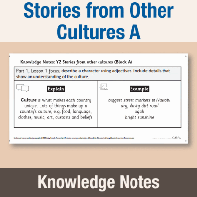 Image of Year 2 Writing A (Stories from Other Cultures) Knowledge Notes KN CUSP Resource