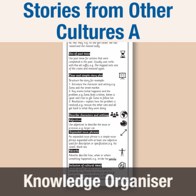 Image of Year 2 Writing A (Stories from Other Cultures) Knowledge Organiser KO CUSP Resource