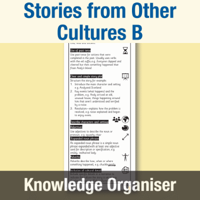 Image of Year 2 Writing B (Stories from Other Cultures) Knowledge Organiser KO CUSP Resource