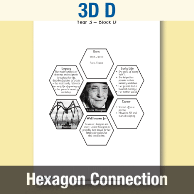 Image of Year 3 Art D (3D) AR Significant Artists Hexagon Connections CUSP Resource