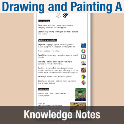 Image of Year 3 Art and Design A (Drawing and Painting) Knowledge Notes KN CUSP Resource