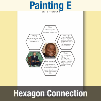 Image of Year 3 Art E (Painting) AR Significant Artists Hexagon Connections CUSP Resource