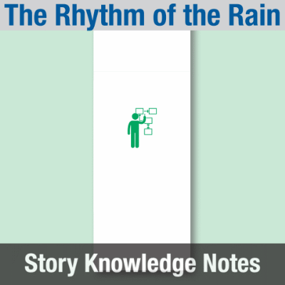 Image of Year 03 Communication (The Rhythm of the Rain) Story Knowledge Notes CUSP ResourceAccess Autumn 277x102mm Printed in Black;    4 Leaf Set in pads of 16