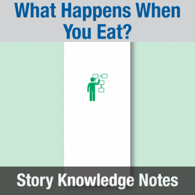 Image of Year 03 Communication (What Happens When You Eat?) Story Knowledge Notes CUSP ResourceAccess Autumn 277x102mm Printed in Black;    8 Leaf Set in pads of 16